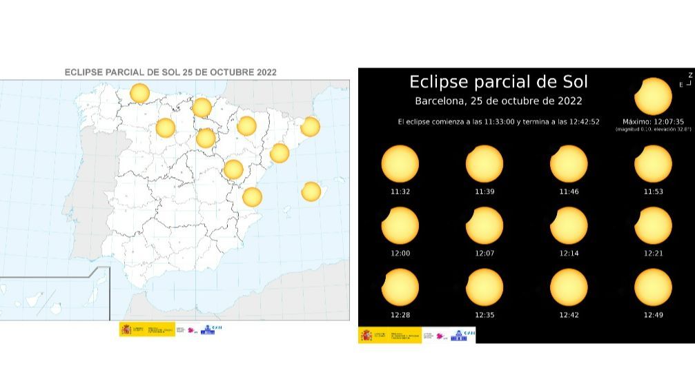 Eclipse 25 de octubre