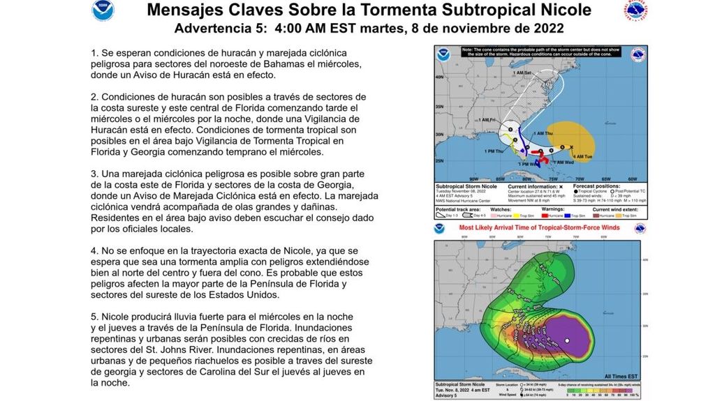 Advertencias por la tormenta tropical Nicole