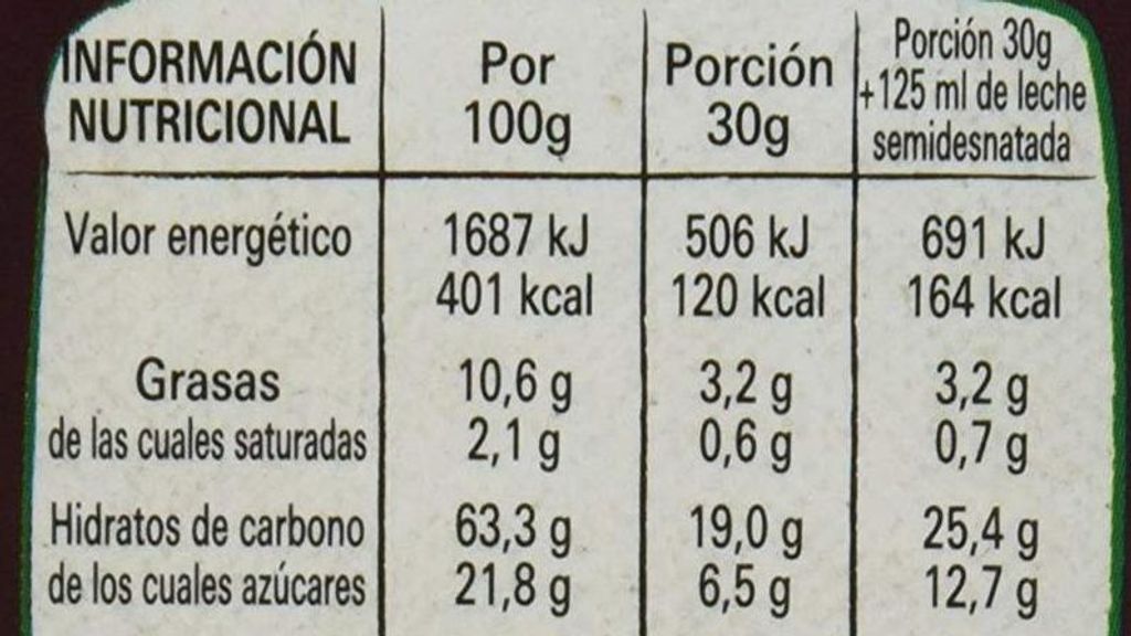 Información de nutrición