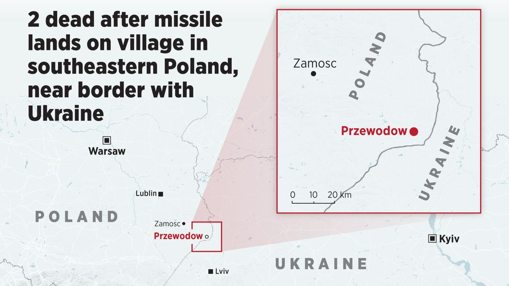 Dos personas han muerto en Przewodow