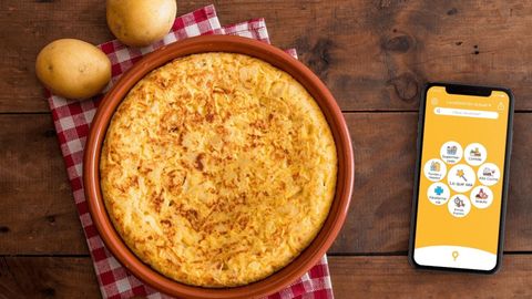 La inflación explicada por medio de la tortilla de patata - Uppers