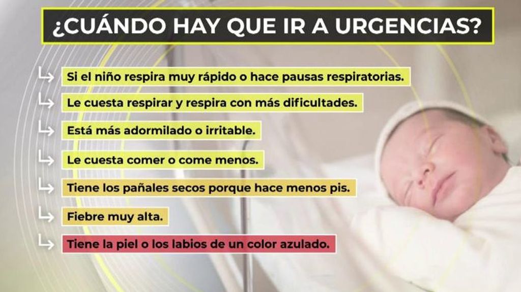 Intenso aumento de casos de bronquiolitis: signos por los que el niño debería acudir a urgencias
