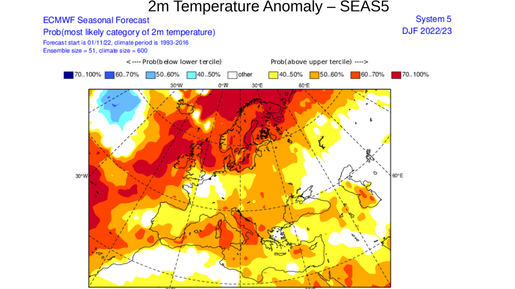Anomalía de la temperatura prevista para diciembre-enero-febrero