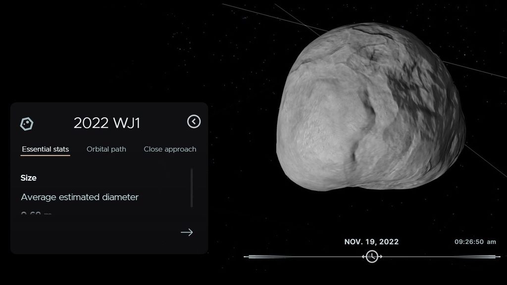 Un modelo 3D del asteroide 2022 WJ1