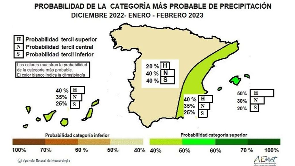 Probabilidad de la categoría más probable de precipitación para el trimestre diciembre-enero-febrero