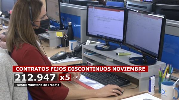 La Situación De Los Contratos Fijos Discontinuos En España 3056