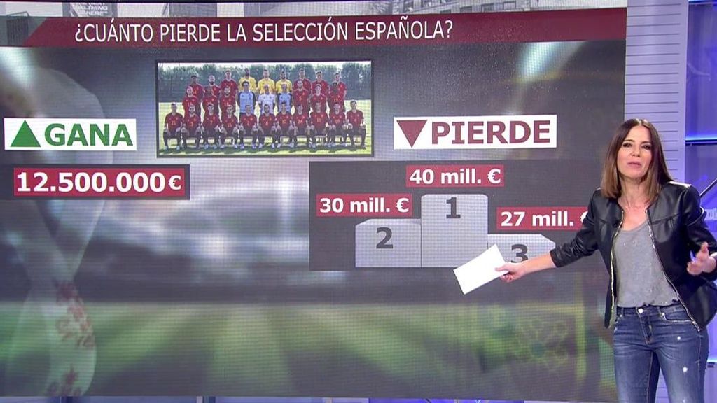España fuera del Mundial: el dinero que pierde la selección al ser eliminada en octavos