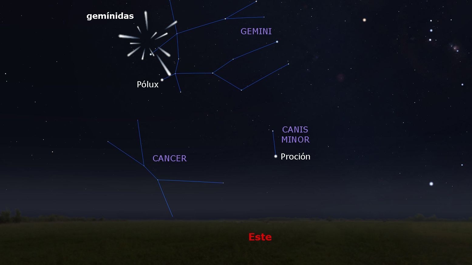 Radiante de las Gemínidas