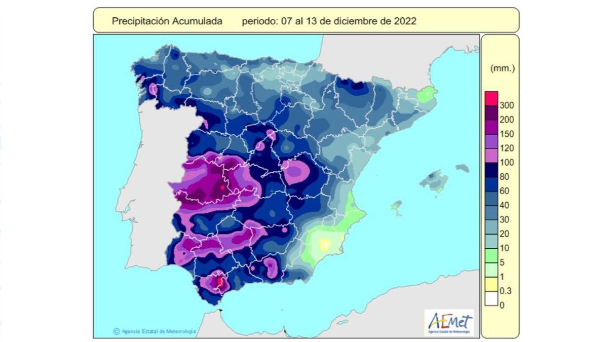 Año hidrológico en España