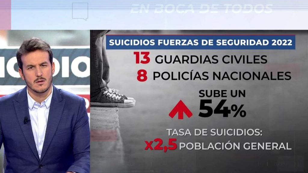 La preocupante tasa de suicidios entre agentes en Esapaña