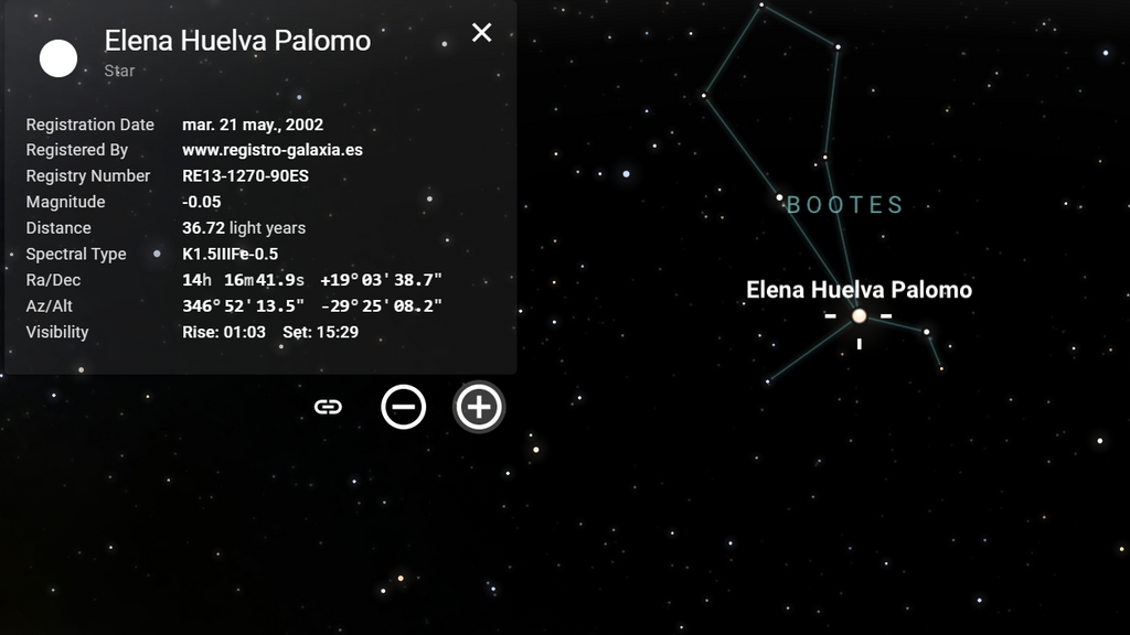 La estrella de Elena Huelva