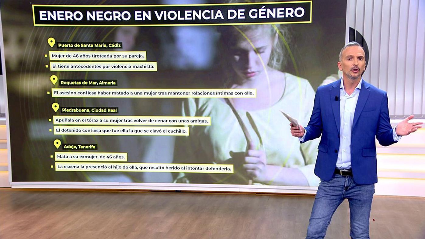 Ya es mediodía