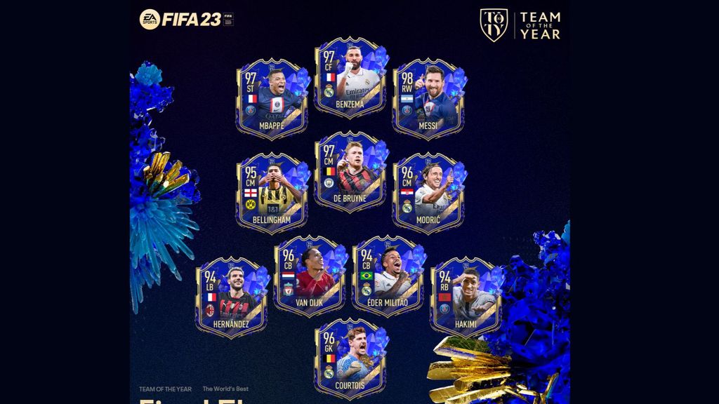 Equipo del Año FIFA 23