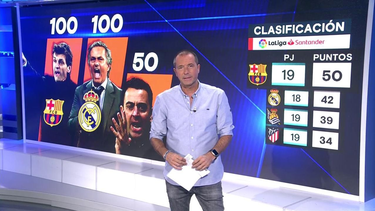 2023 02 02 1423 REC Cuatro REC.ts.0x0.150781302879300