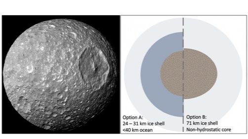 Mimas podría tener una hidrosfera rocosa interior y exterior, que podría incluir un océano líquido, o bien estar completamente congelada