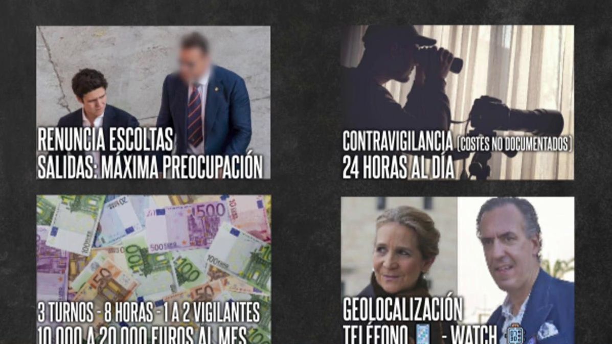 Froilán Cambia escolta por contravigilancia: a análisis, en 'CAD'