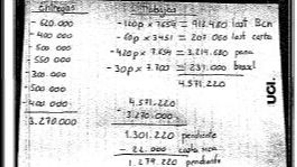 Contabilidad entregas