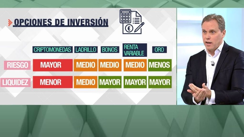 Daniel Lacalle cuenta la situación actual de España.