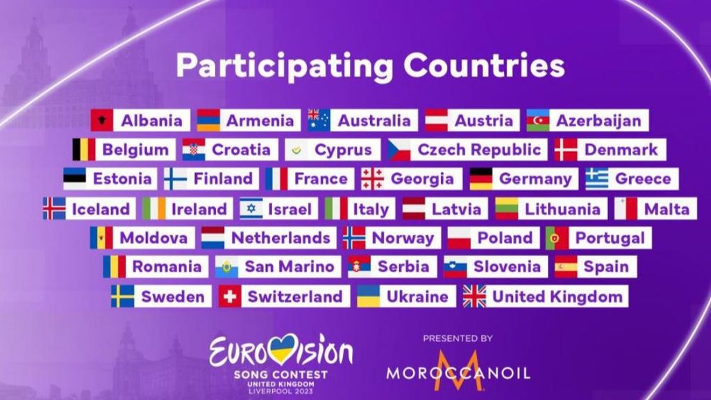 paises participantes eurovision 2023