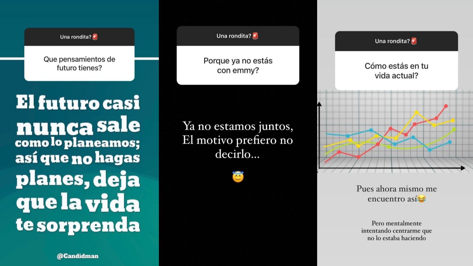 Cristian hace pública su ruptura con Emmy y cuenta cómo se encuentra