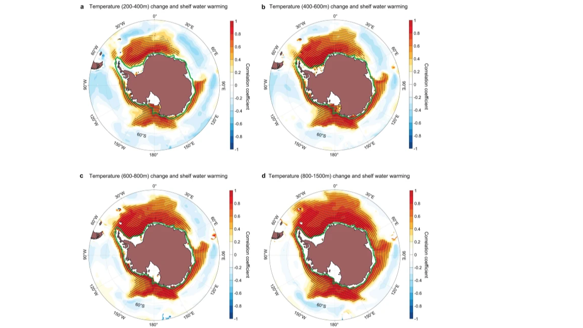 Calentamiento del agua de plataforma y cambio de temperatura a varias profundidades