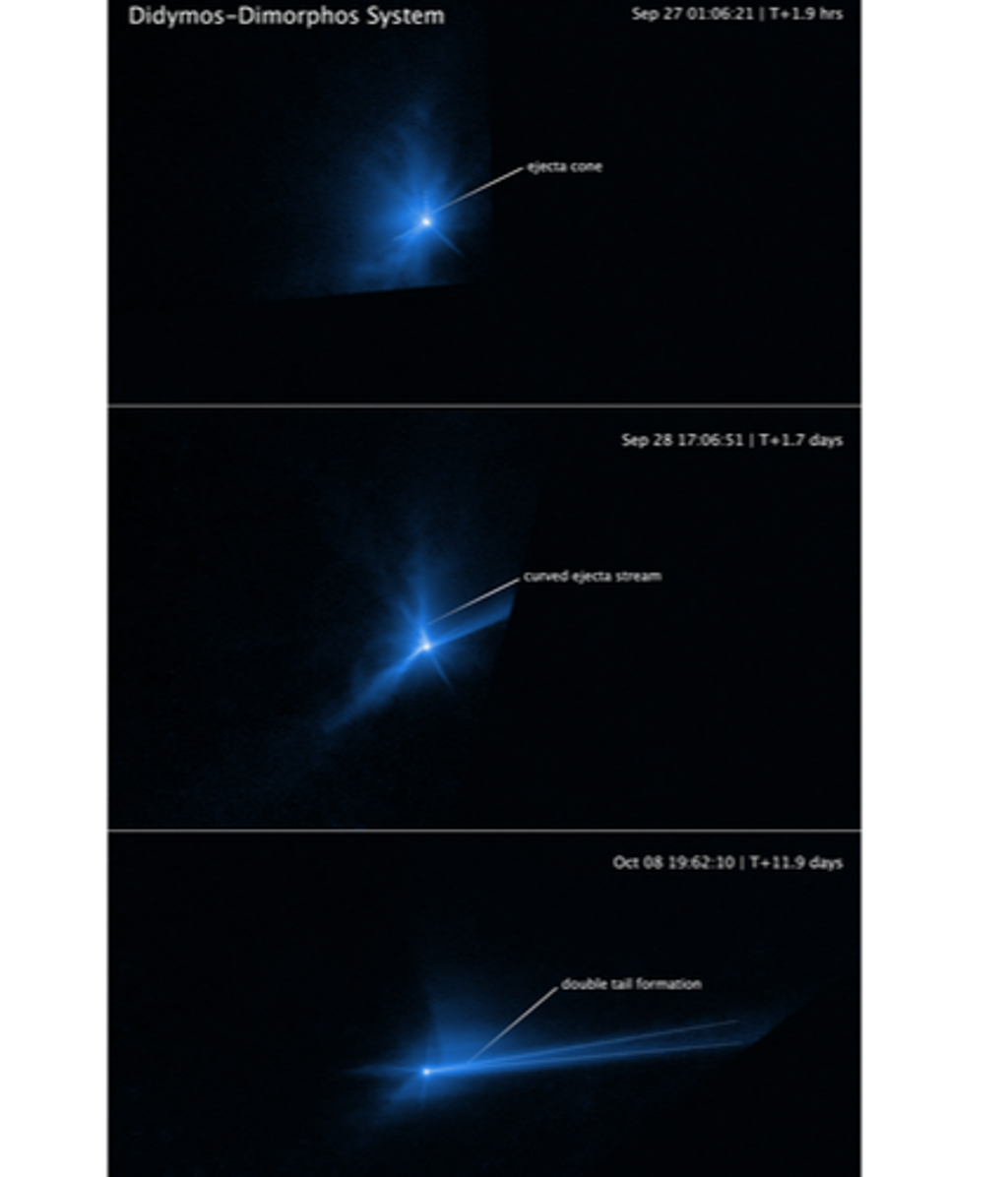 El telescopio Hubble captó el asteroide Dimorphos siendo golpeado
