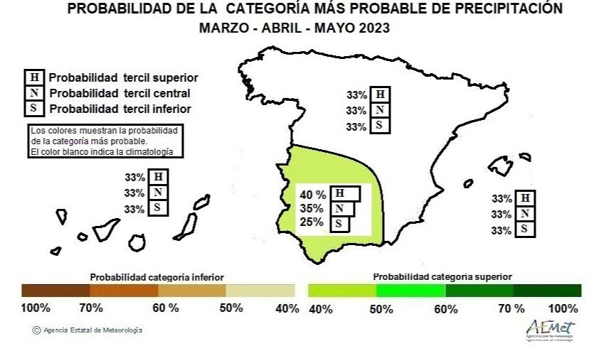 Probabilidad de la categoría más probable de precipitación