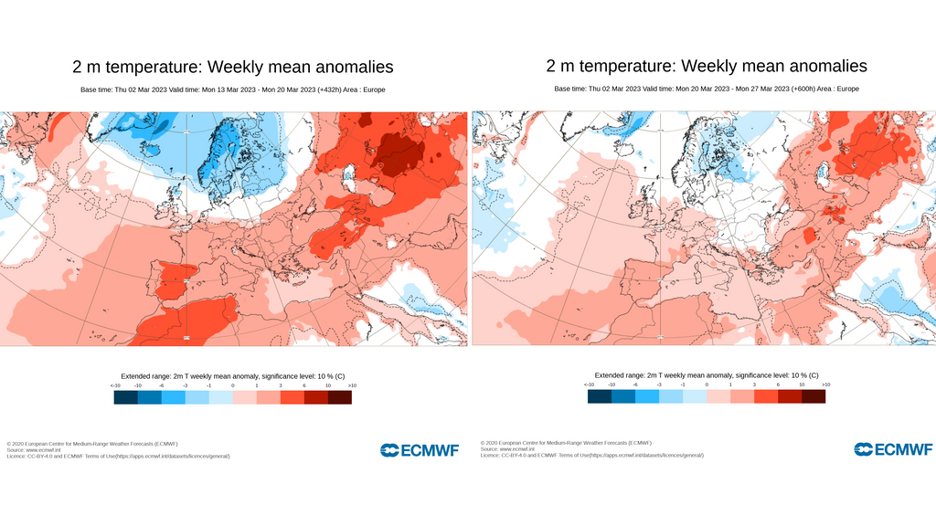 Anomalía de la temperatura prevista las próximas semanas