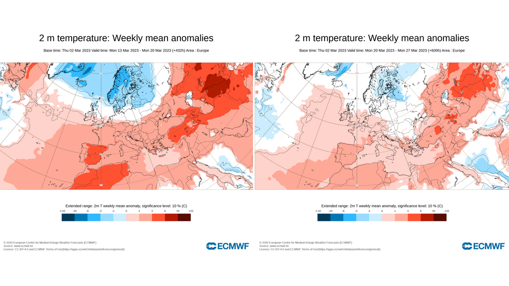 Anomalía de la temperatura prevista para las próximas semanas
