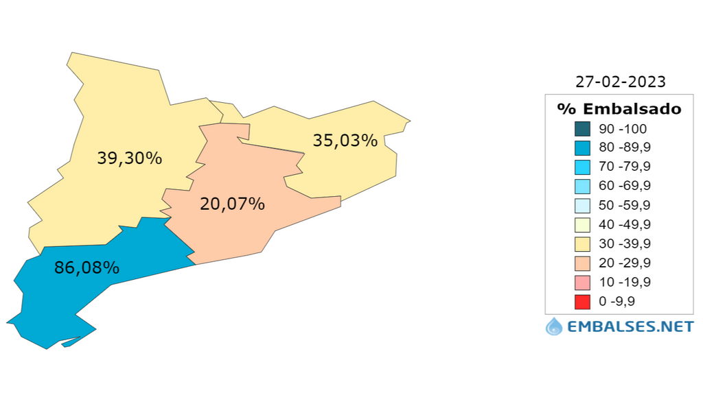 Situación de los embalses en Cataluña a finales de febrero 2023