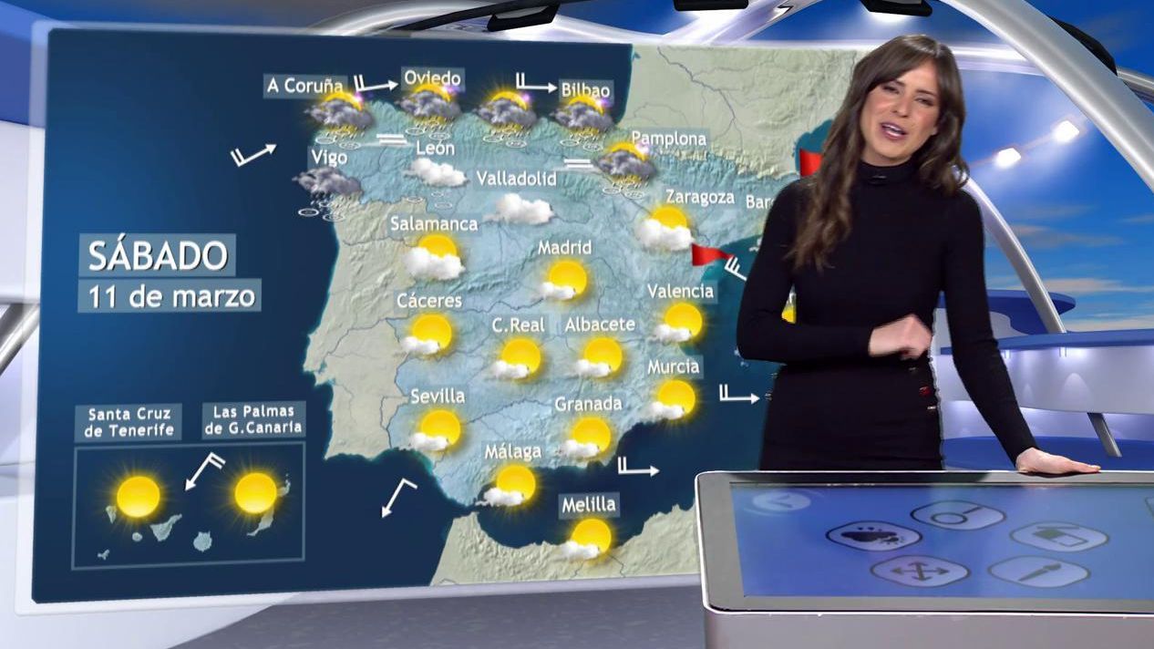 Tiempo de pleno verano para el fin de semana