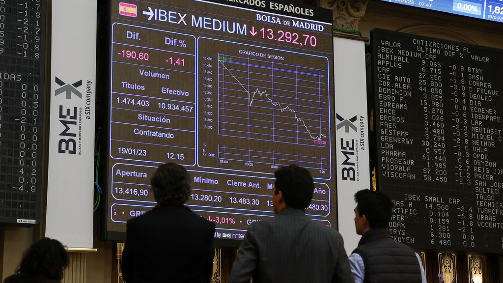 EuropaPress 4933904 panel ibex 35 palacio bolsa 19 enero 2023 madrid espana ibex 35 cotizaba