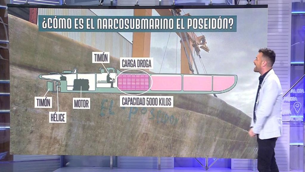 ¿Cómo es el narcosubmarino reflotado en Galicia?