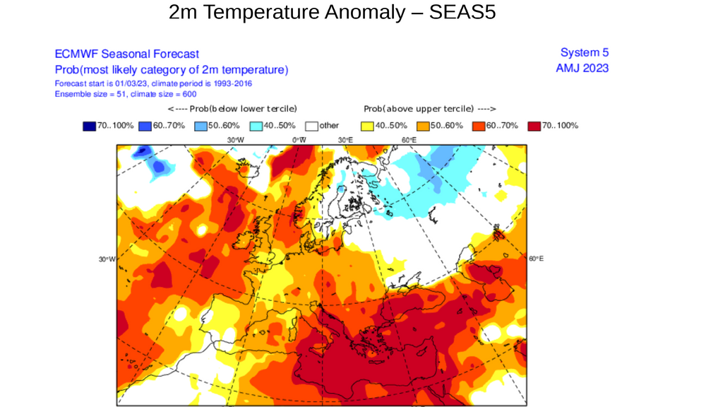 Anomalía de la temperatura para el trimestre abril-mayo-junio 2023