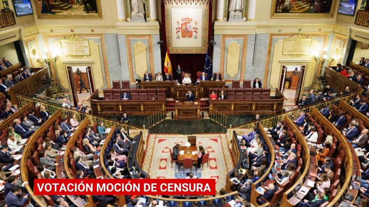 VOTACION MOCION DE CENSURA VOTACION MOCION DE CENSURA