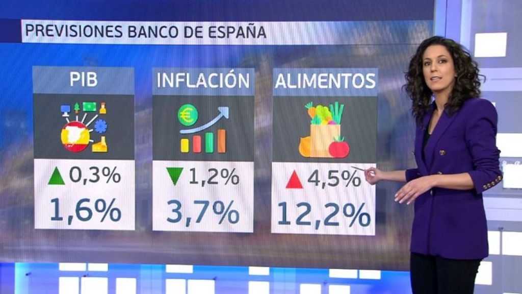 El panel de Bea Benayas sobre la previsión del Banco de España: los precios de los alimentos seguirán subiendo