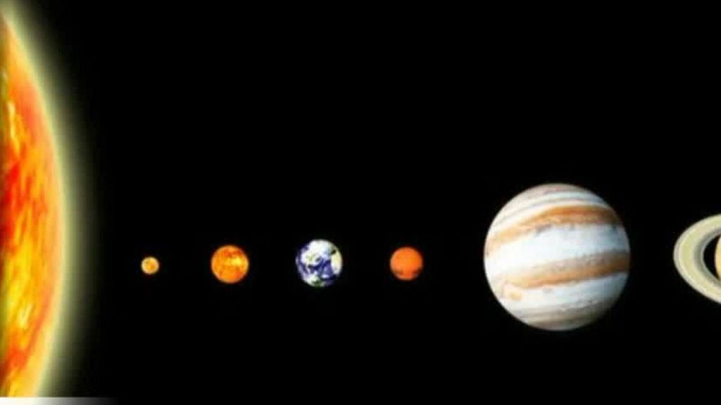 Mercurio, Venus, Marte, Júpiter y Urano se alinean esta semana