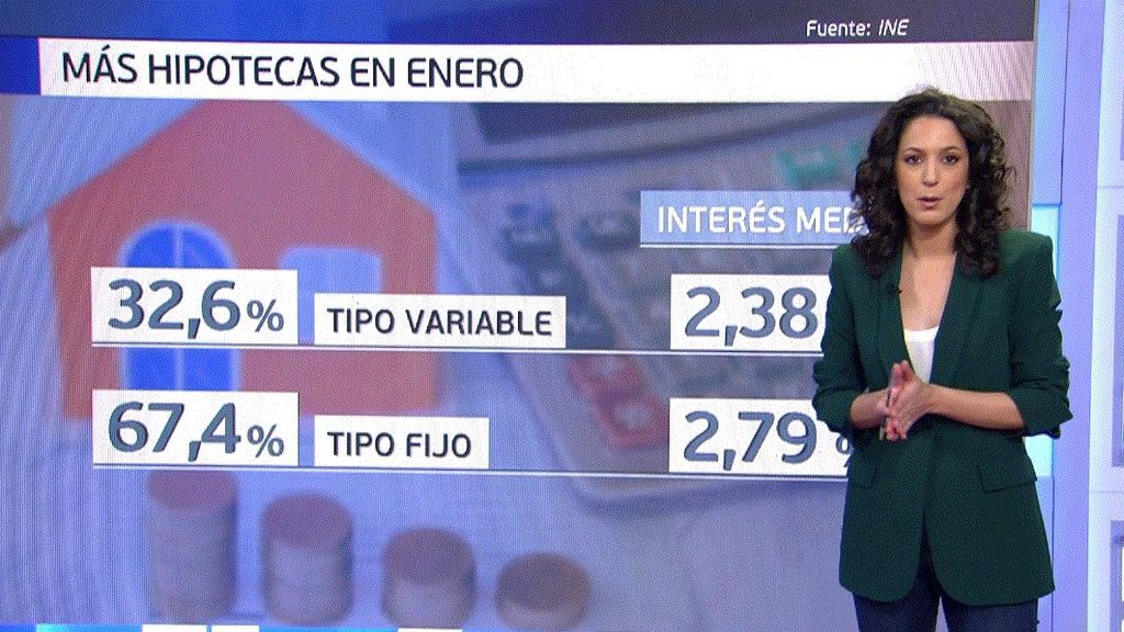 Las hipotecas en España después de la subida del euríbor