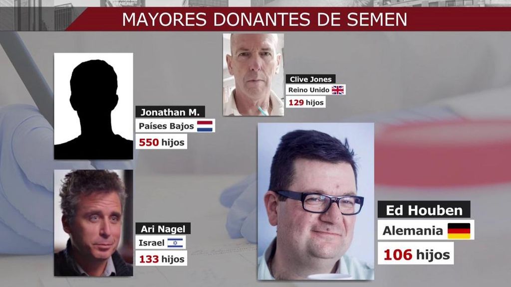 Los mayores donantes de semen