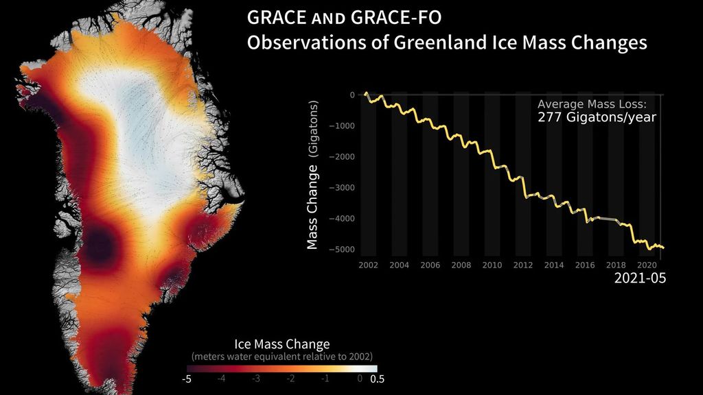 Pérdida de hielo en Groenlandia