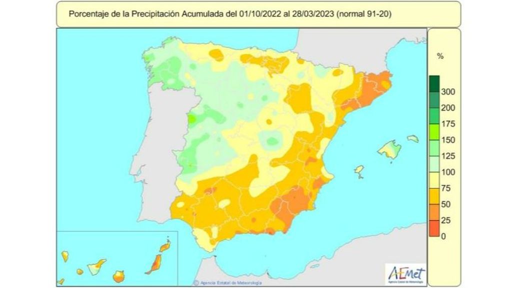 Porcentaje de la precipitación acumulada en el año hidrológico