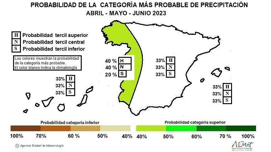 Probabilidad de la categoría más probable de precipitación