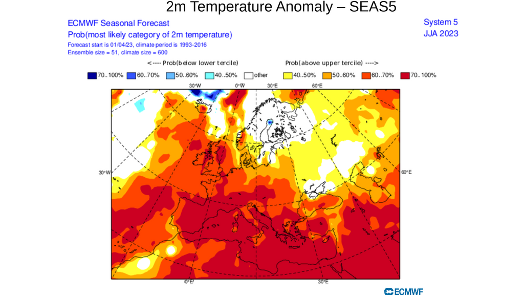 Anomalía de la temperatura prevista para el trimestre junio-julio-agosto