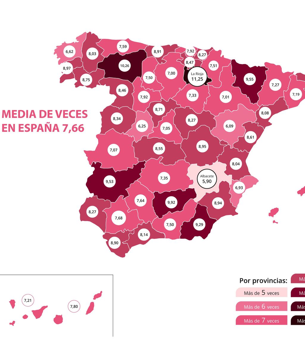 Siete veces al mes: la media española.