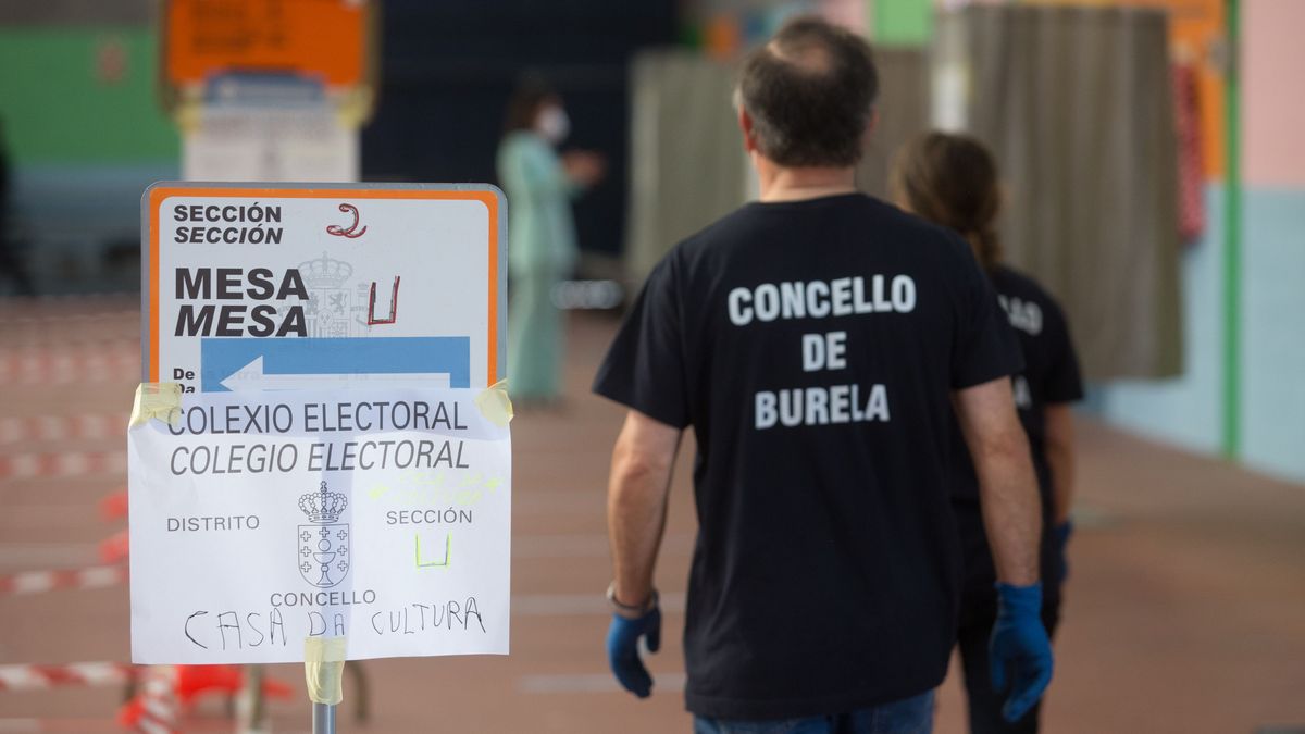 Mesa de un colegio electoral en las elecciones autonómicas de Galicia de 2020