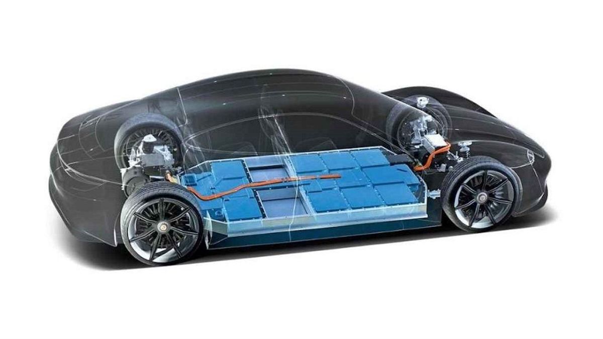 bateria coche electrico