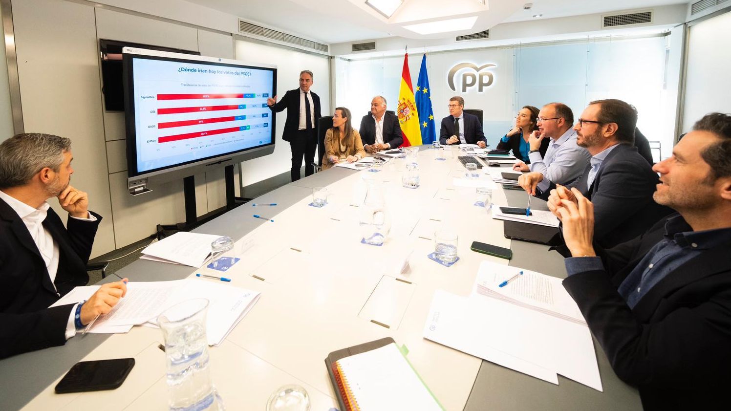 El número tres del PP, Elías Bendodo, muestra los datos de las encuestas electorales a Feijóo y a sus compañeros de dirección
