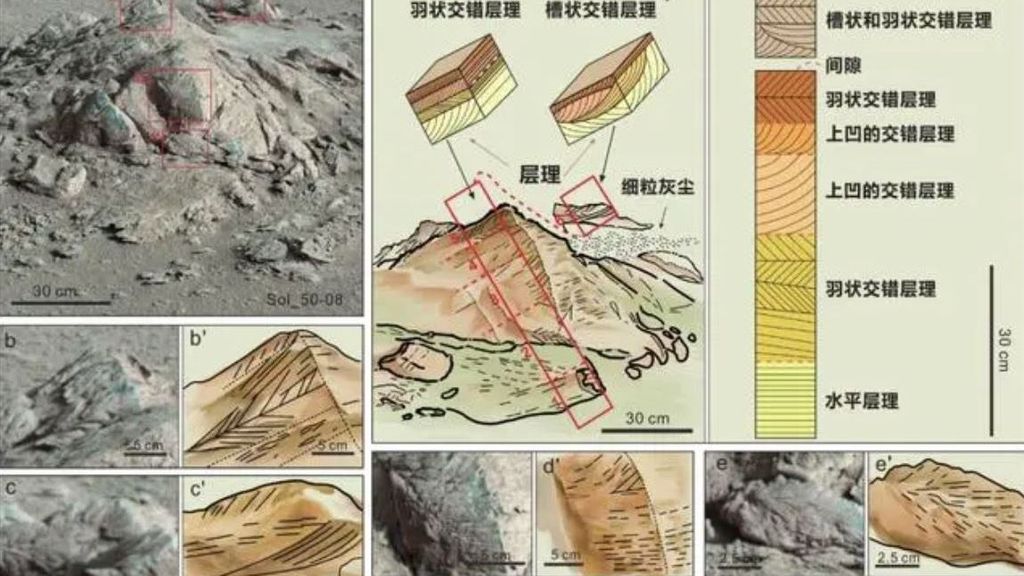 Aspecto de las rocas sedimentarias marinas descubiertas por el rover Zhurong