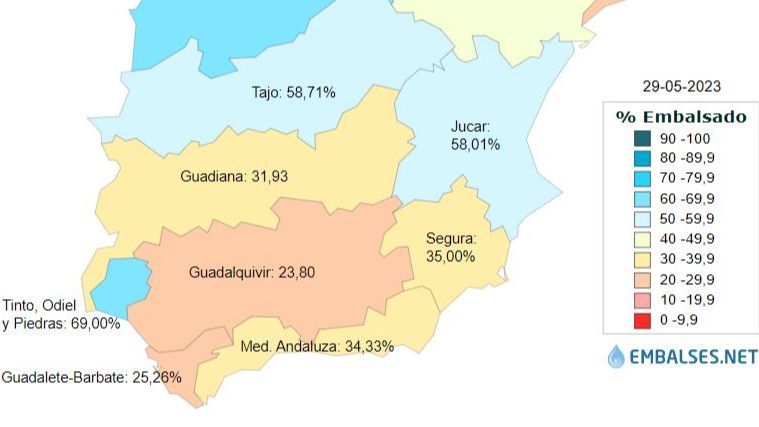 Agua embalsada por cuencas a 29 de mayo de 2023