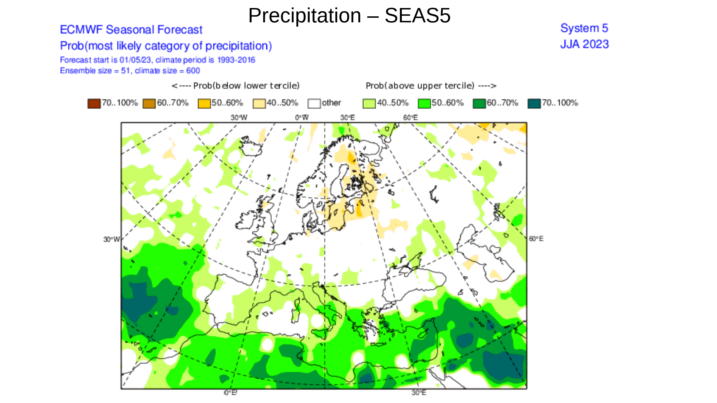 Anomalía de la precipitación prevista para el verano meteorológico (junio-julio-agosto)